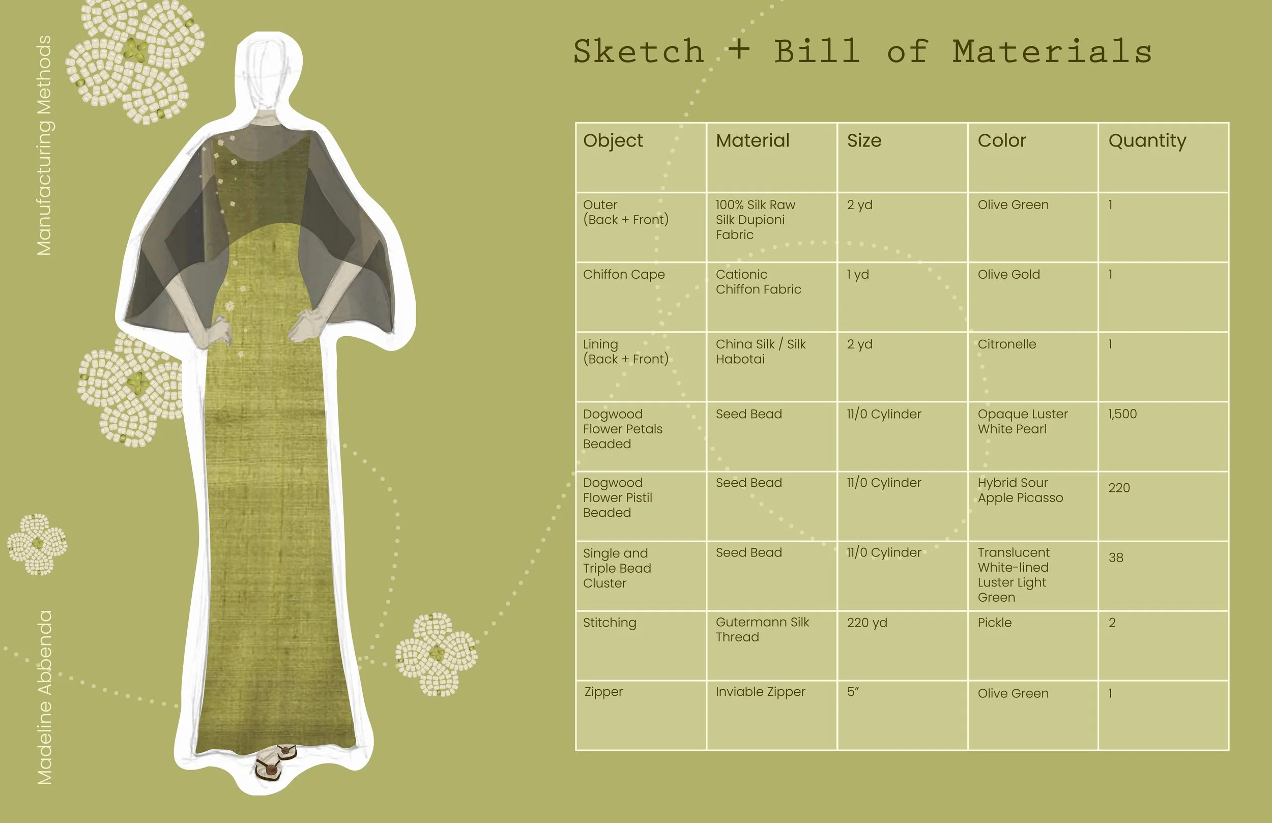 gardengown__madelineabbenda 1(dragged) 5.jpg