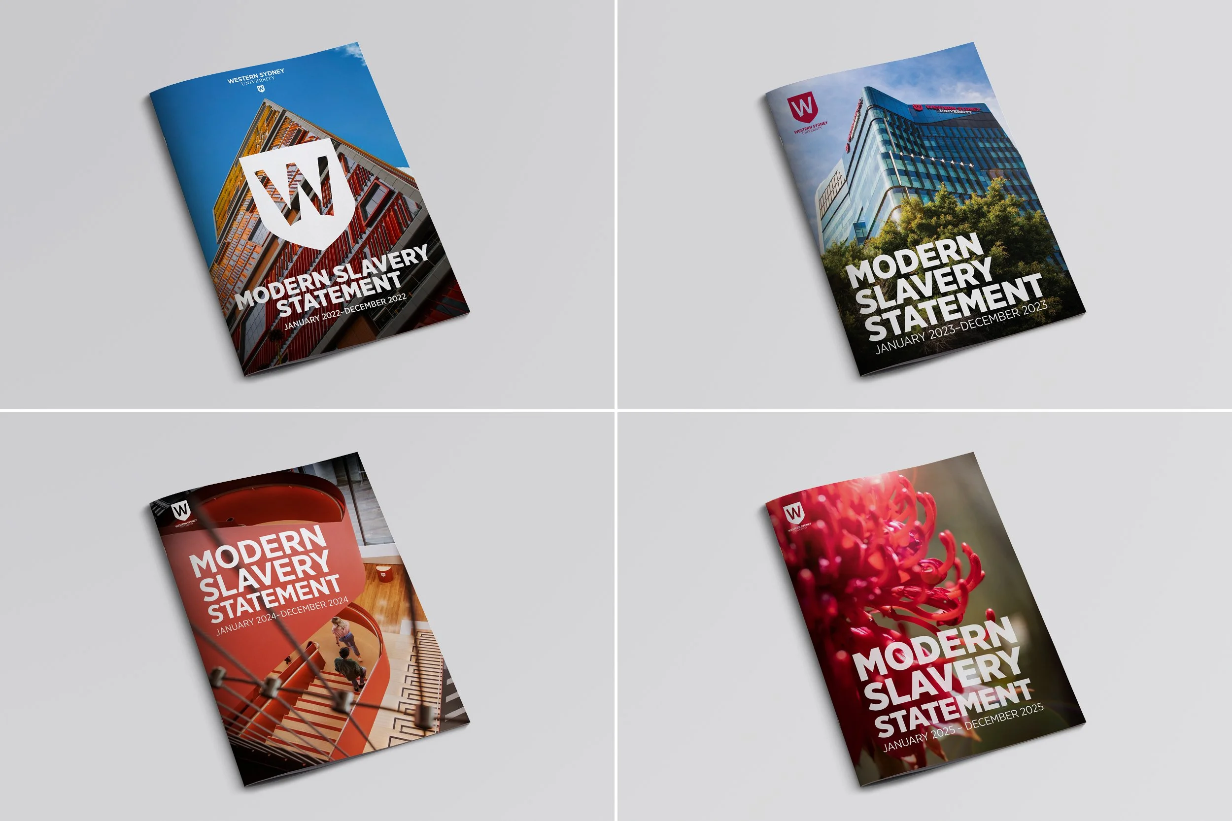 WSU Modern Slavery Statements (2022-2025) – Front Cover Designs