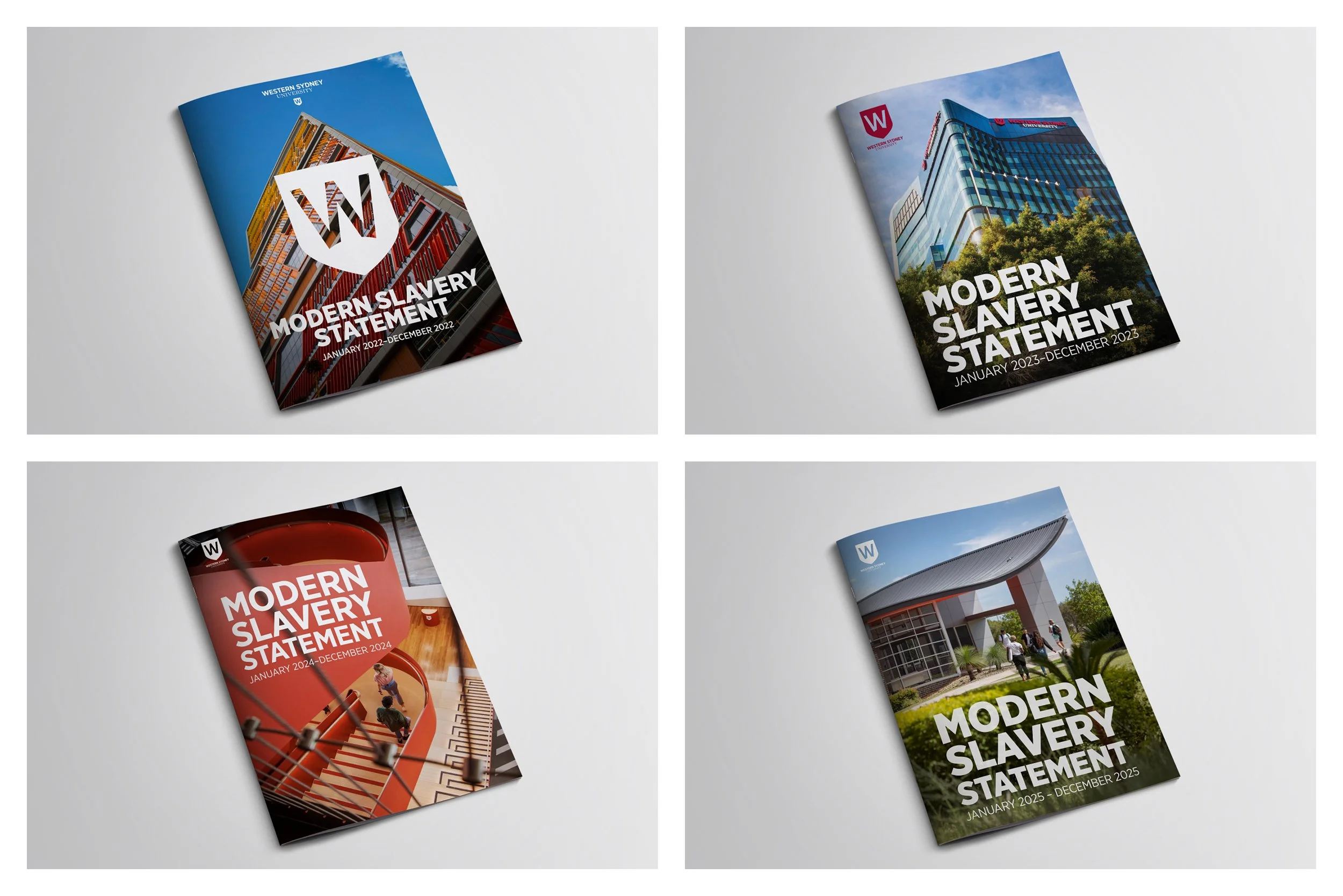 WSU Modern Slavery Statements (2022-2025) – Front Cover Designs