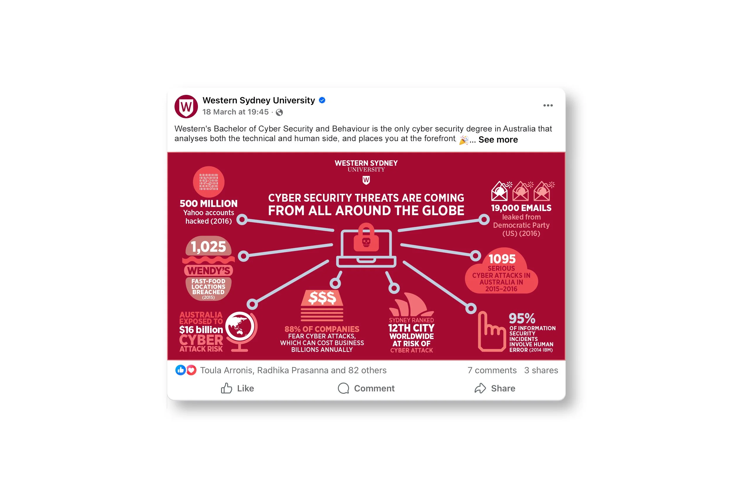Cyber Security Infographic social media – landscape version