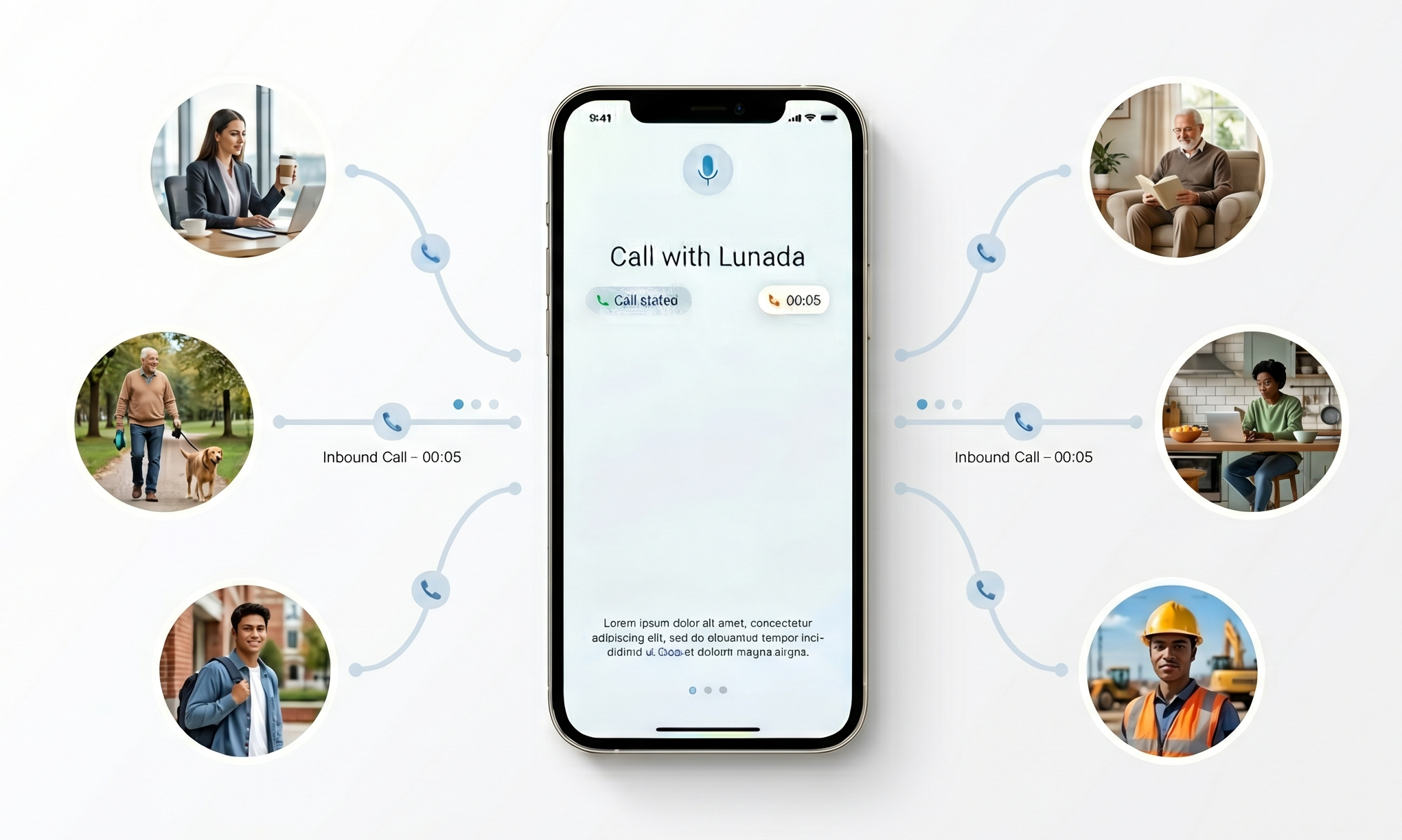 The Digital Receptionist backed by AI
