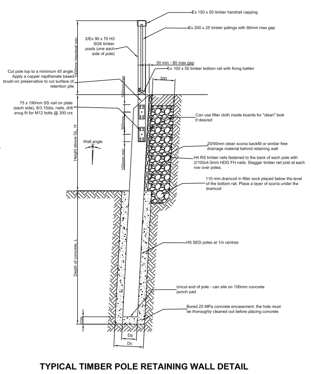 Detailed technical drawing of a typical timber pole retaining wall with measurements, materials, and construction instructions.