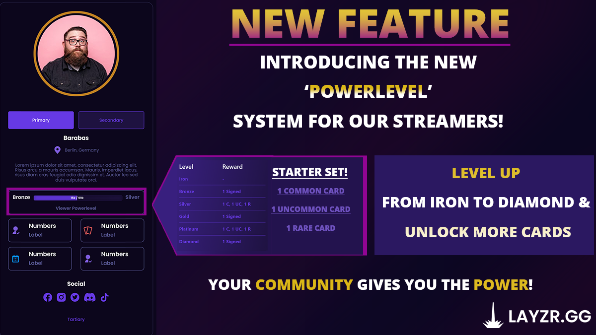 New Feature Powerlevel Twitter v3.png