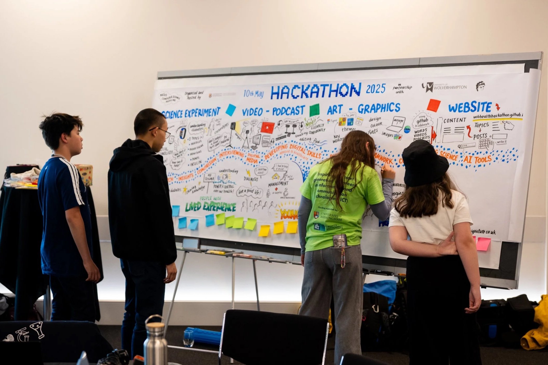 SMQB%2C+Hackathon+%40+Think+Tank+May+2025++-+Photographer+Hayley+Salter+-1964909.jpg
