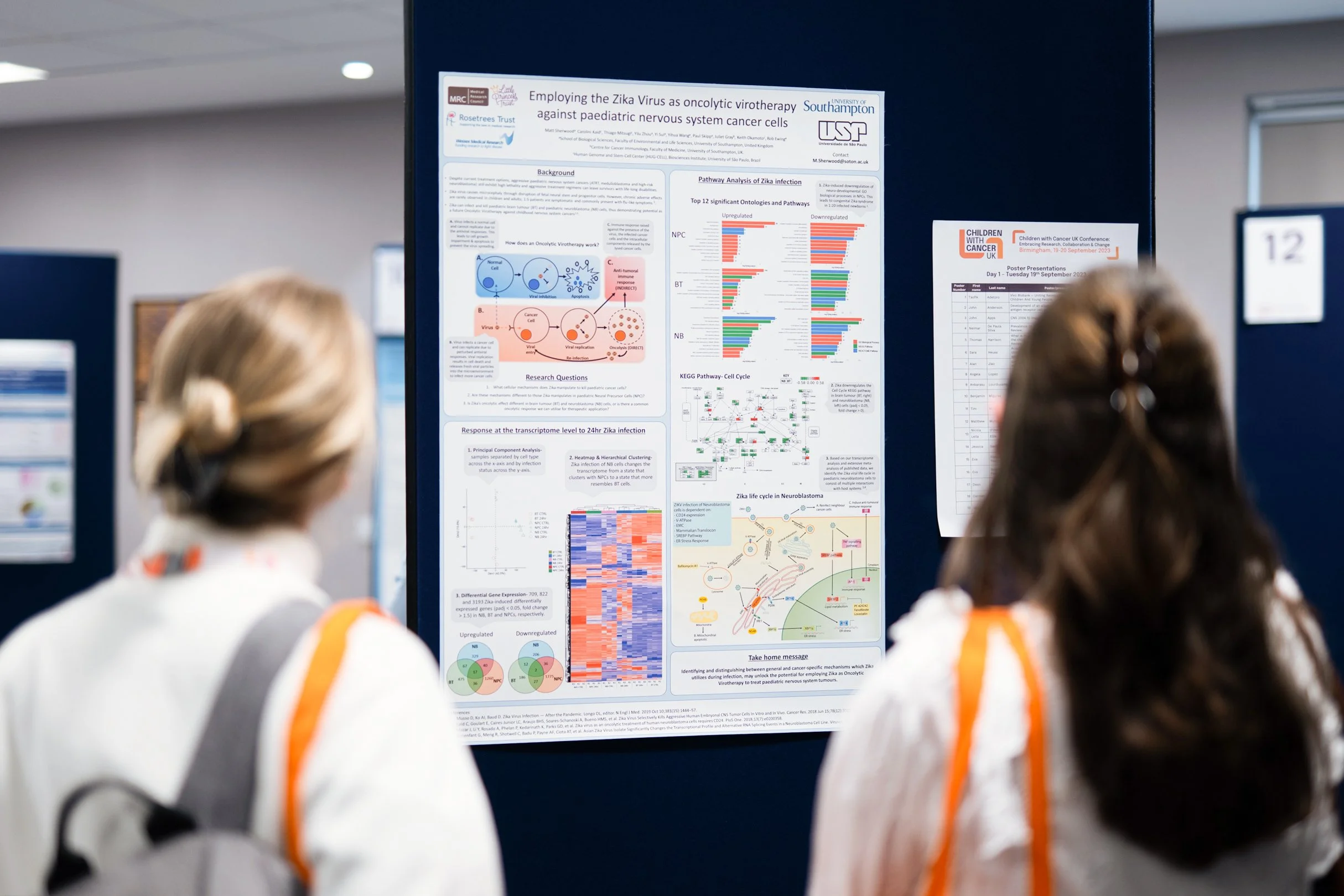 Childhood Cancer Conference - Conference Photography.jpg