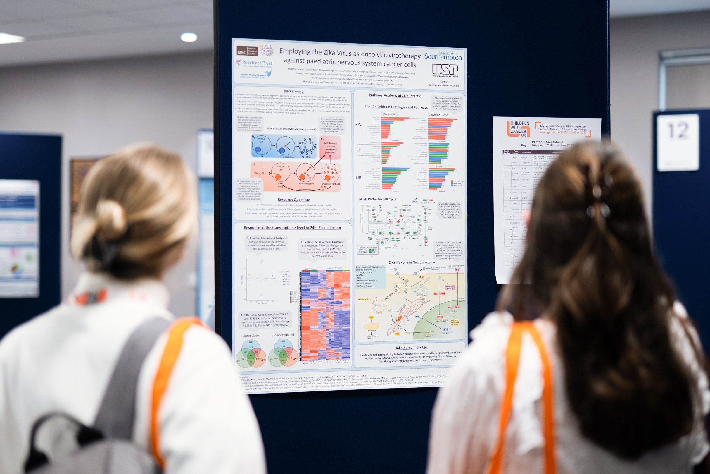 Childhood Cancer Conference 2023  - Photographer Hayley Salter-1652400.jpg