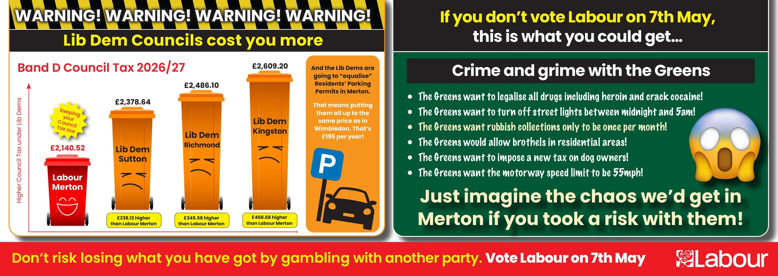 A political flyer with a red and yellow Labour Party logo at the bottom. The flyer warns of increased council taxes under Labour councils and compares the costs across different councils with children’s illustrations and sad face icons. It criticizes