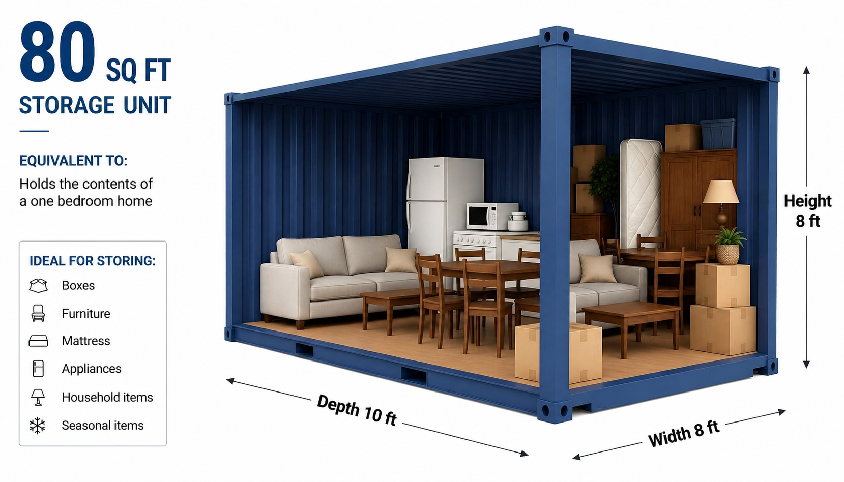 10ft self storage units at Shetland Self Storage