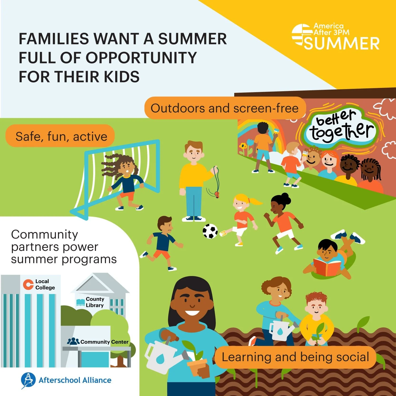 New Report Highlights Growing Need for Affordable Summer Learning Programs in Kentucky