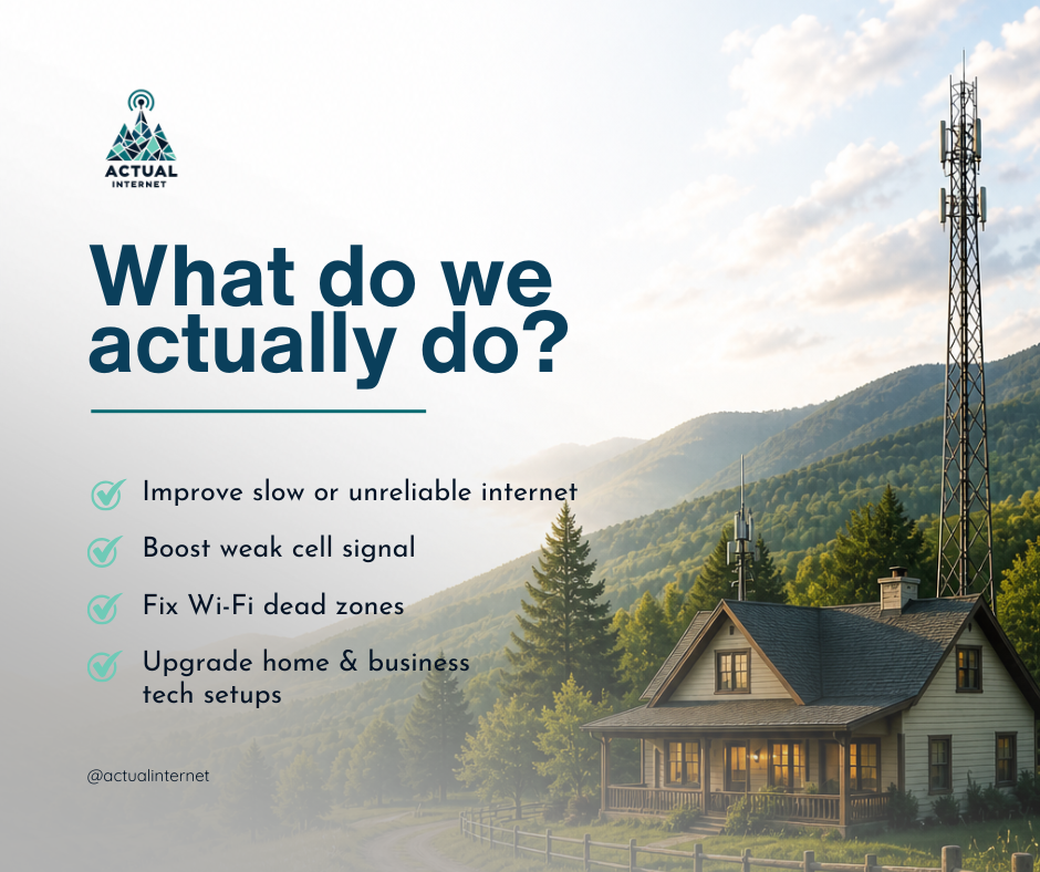 Promotional graphic for Actual Internet showing a house and cell tower with mountains in the background, listing services like improving slow internet, boosting weak signals, fixing Wi-Fi dead zones, and upgrading tech setups.