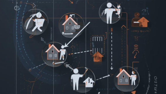 Diagram illustrating interconnected smart home devices and automation processes, including a person controlling a house, a child with a tablet, and various icons representing home security, lighting, and connectivity.