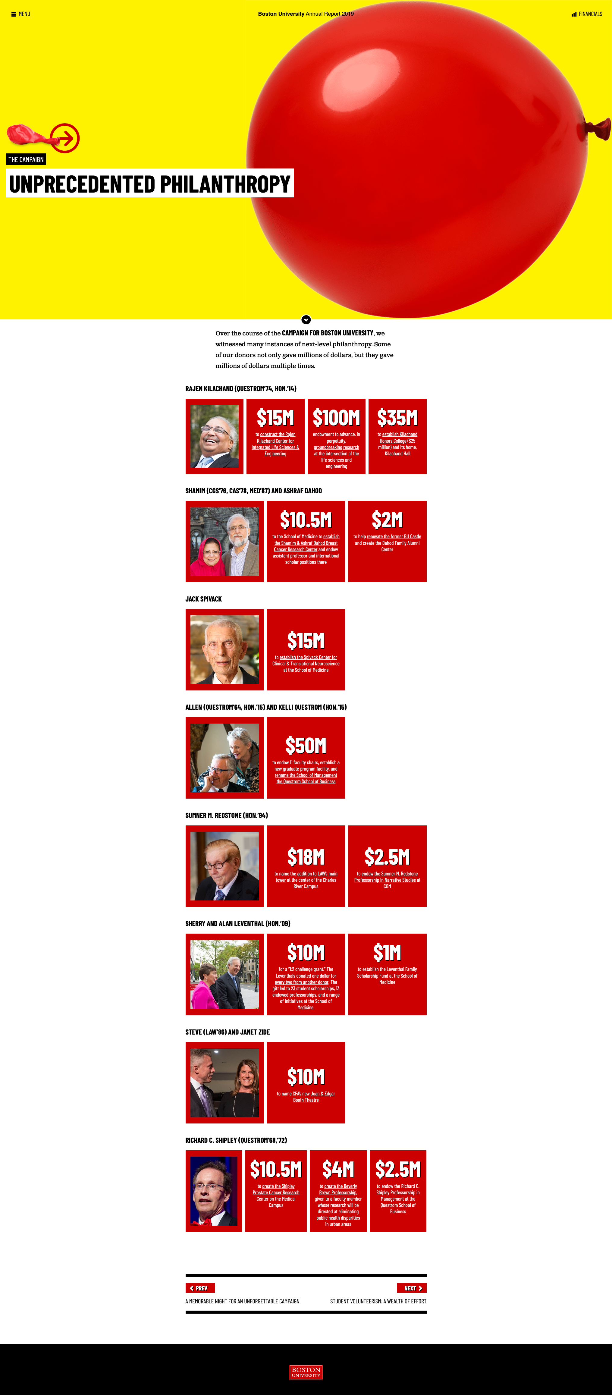 Stats page of the annual report website