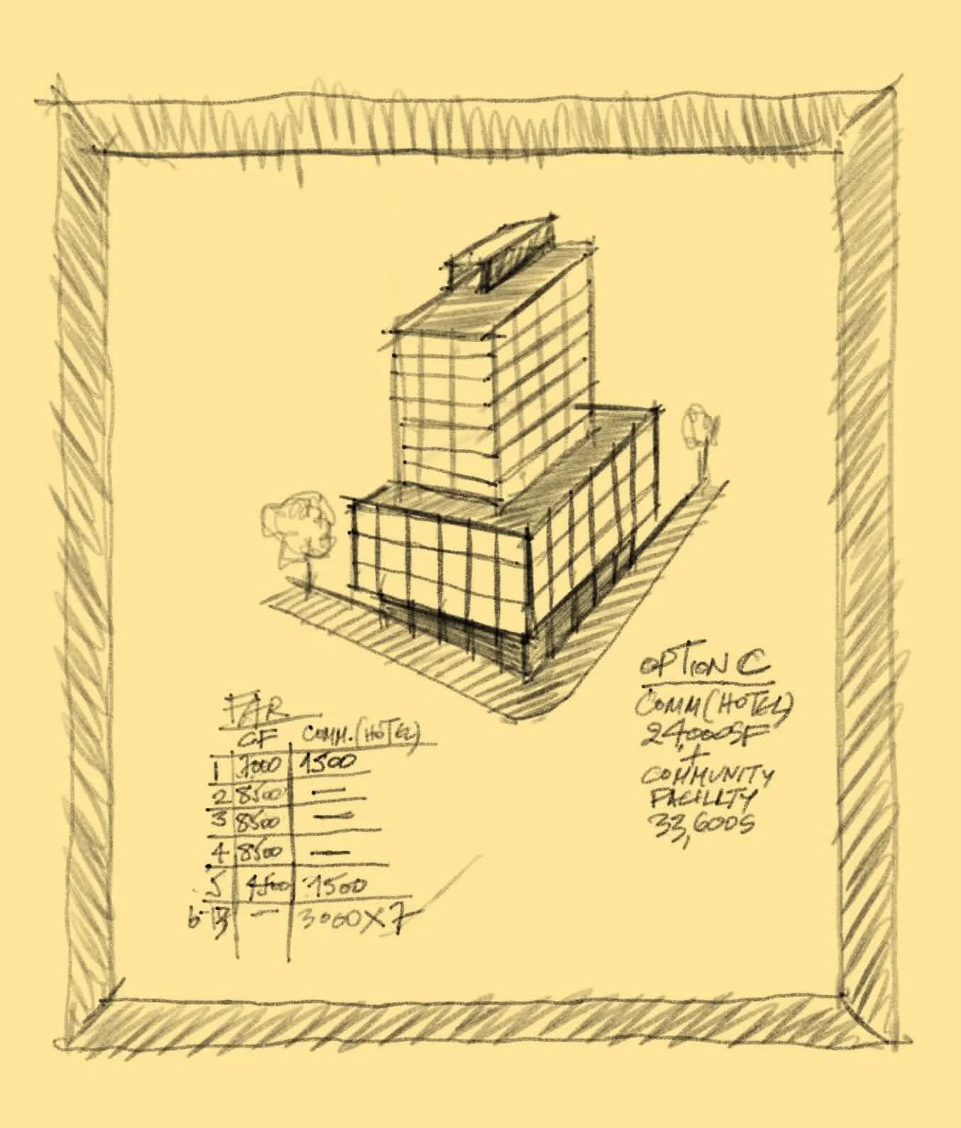 Hand-drawn sketch of a multi-story building labeled 'Option C' with some trees on the sides and notes about construction costs.