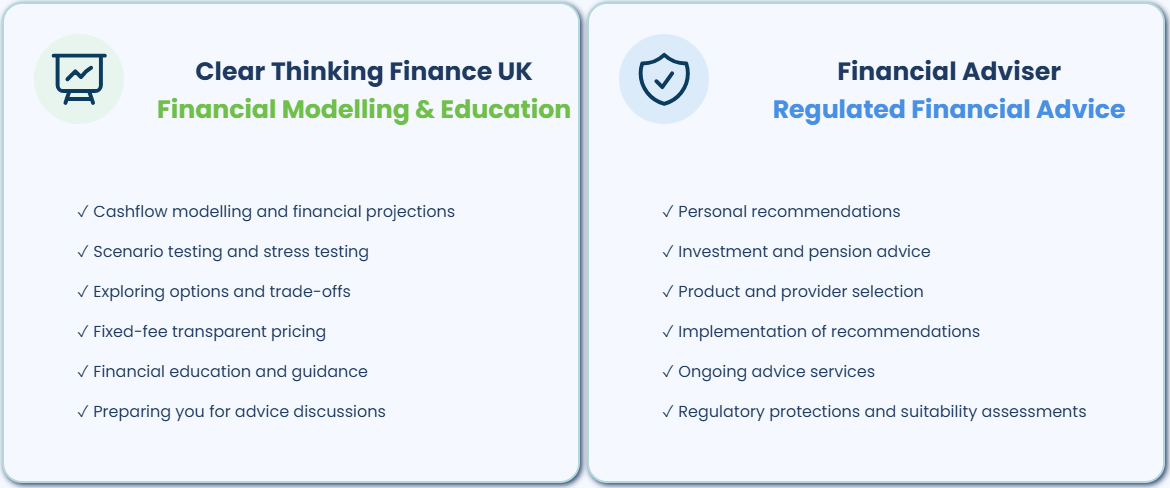 Comparison of Clear Thinking Finance UK financial modelling and education with regulated financial advice services.