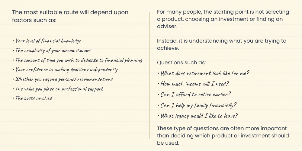 Notebook-style image showing questions to consider before choosing financial advice, guidance or managing finances yourself.