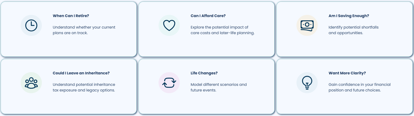 Financial planning question cards covering retirement timing, care costs, savings, inheritance, life changes and financial clarity.