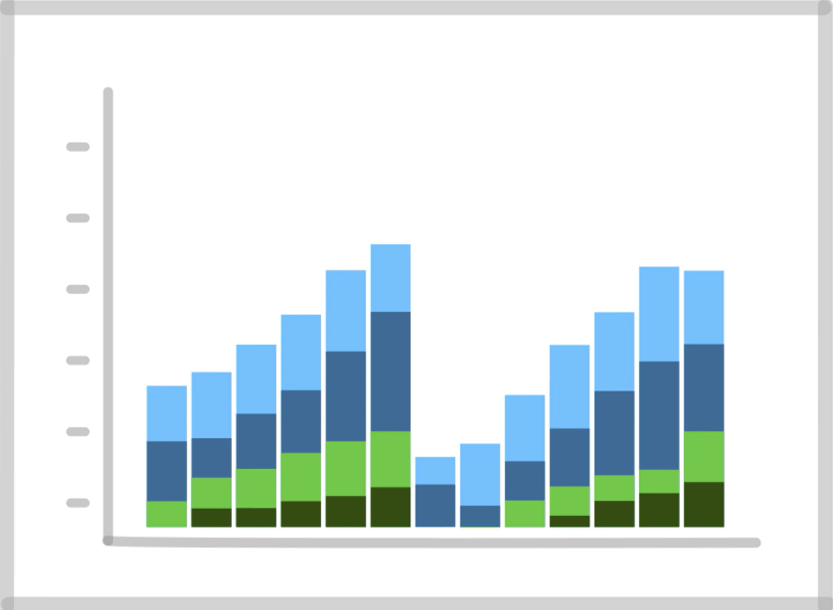 Cashflow modelling chart showing how income, assets and expenditure may change over time.