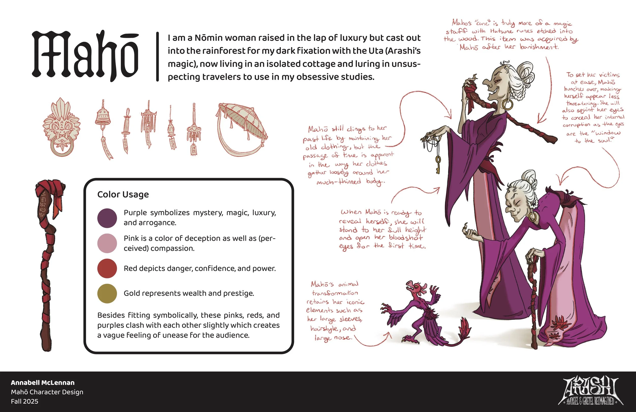 Maho Character Board.jpg