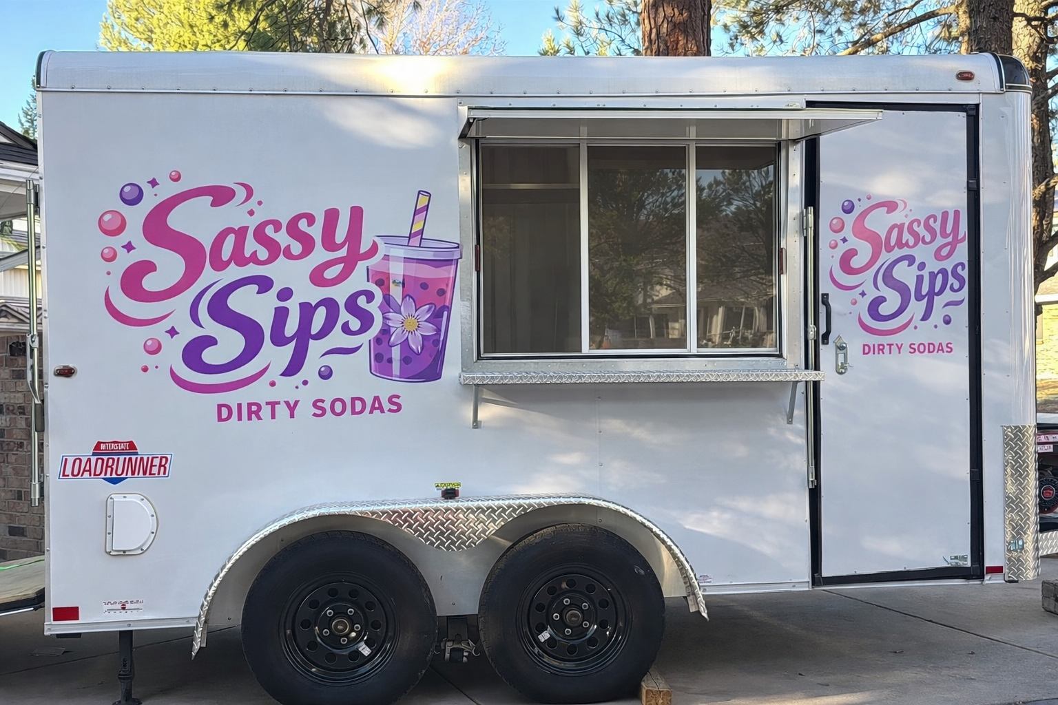 Testing