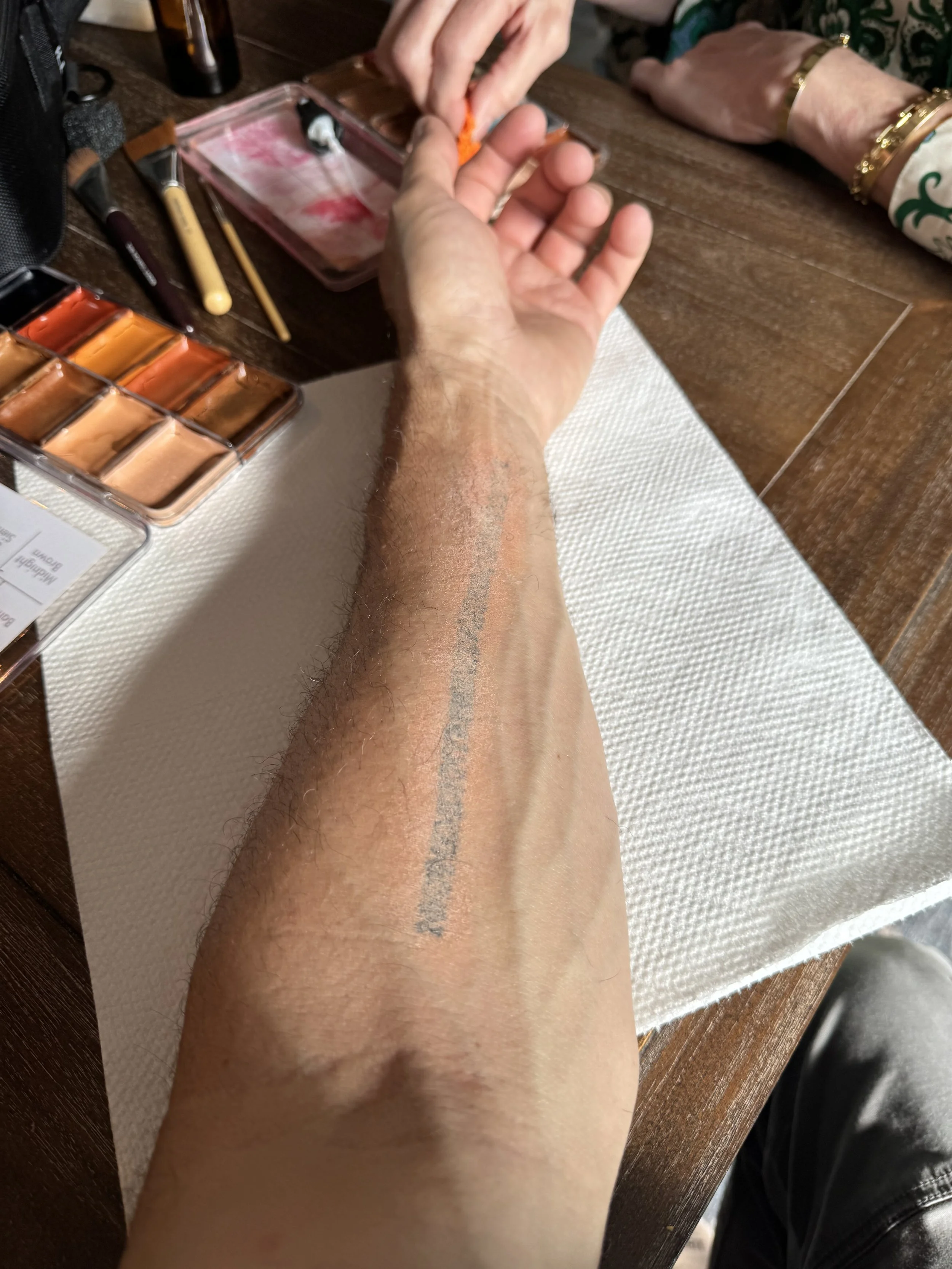 PROCESS: Tattoos - Coverage