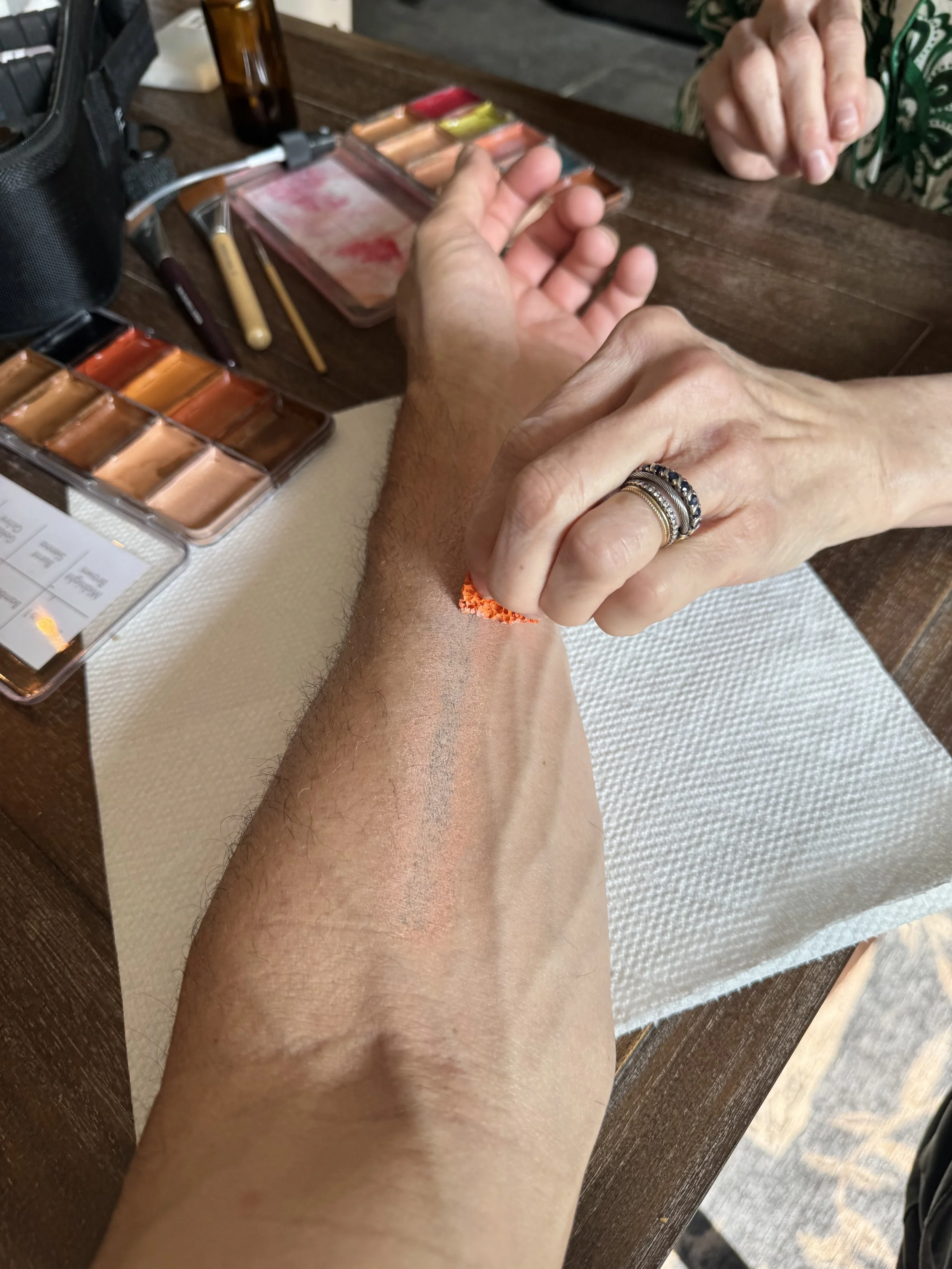 PROCESS: Tattoos - Coverage