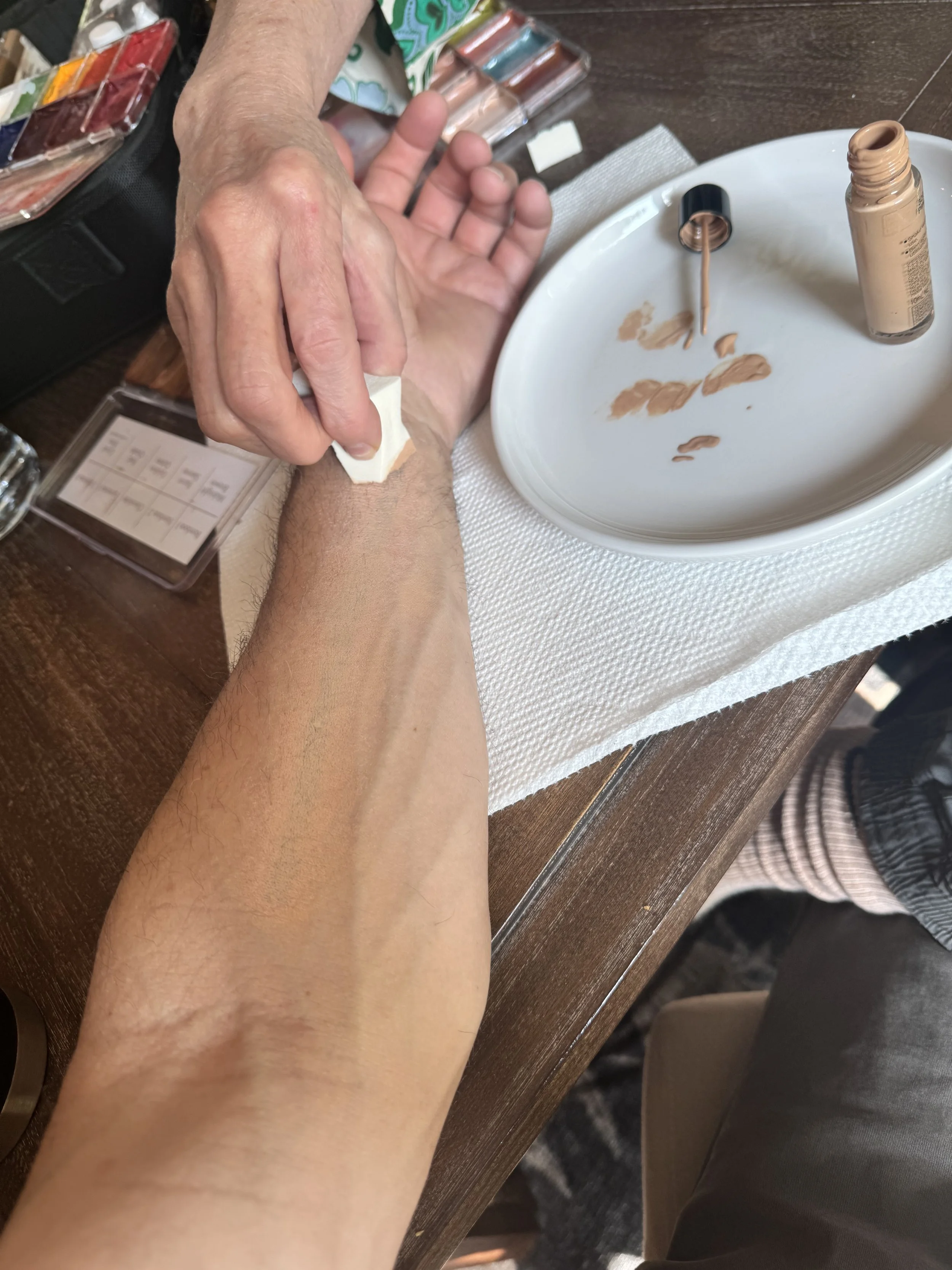 PROCESS: Tattoos - Coverage