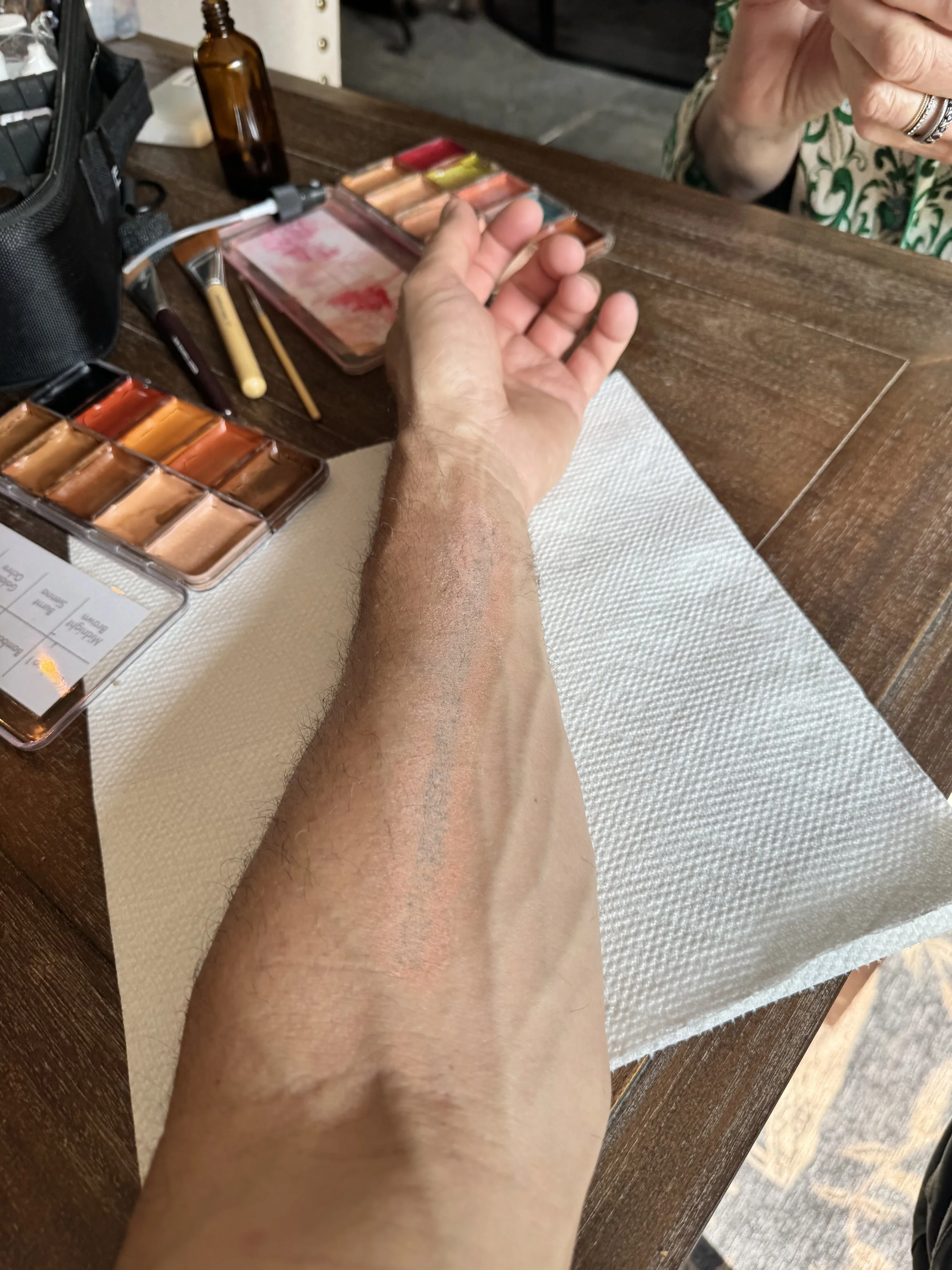 PROCESS: Tattoos - Coverage