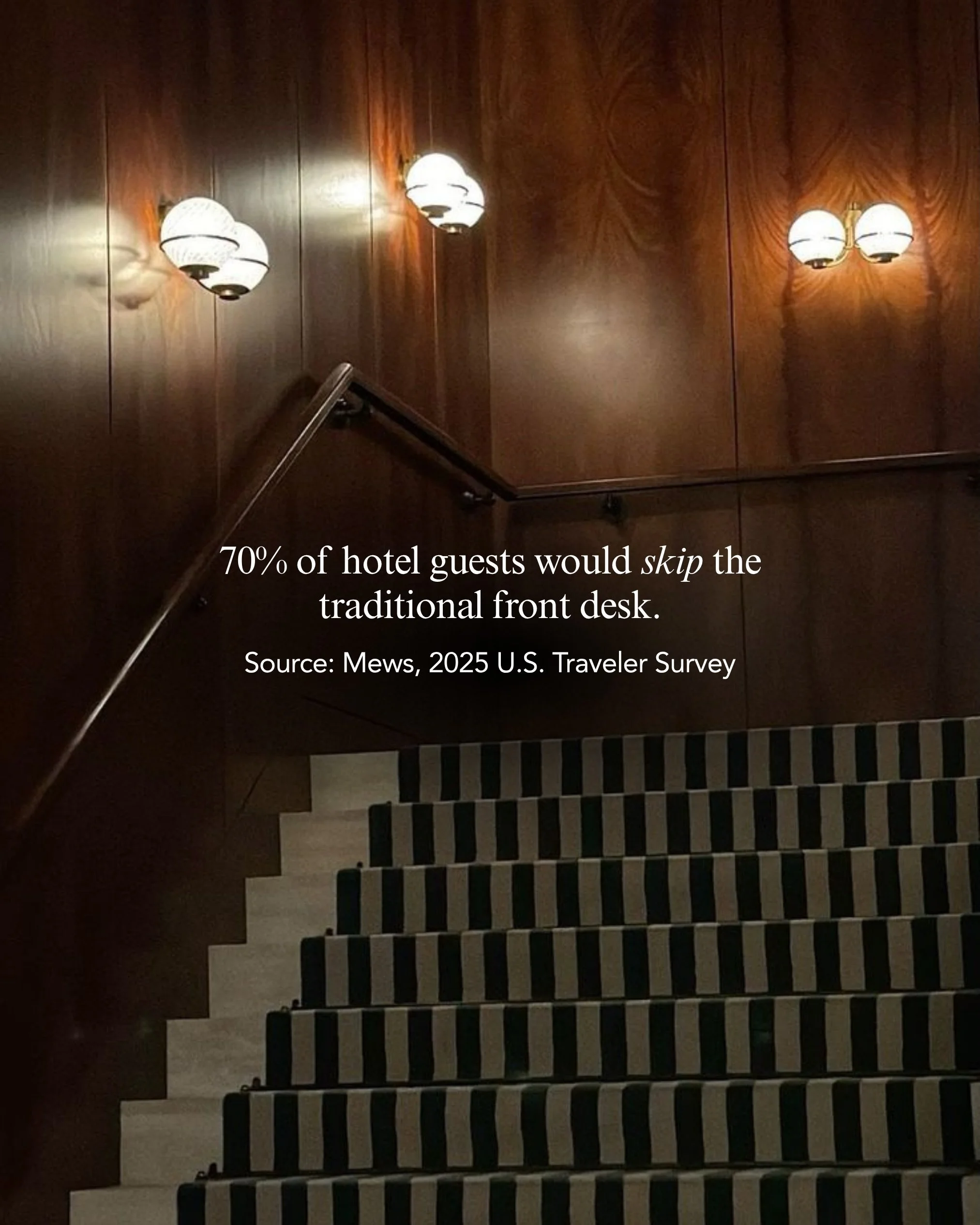 What happens to the hotel lobby when check-in no longer needs to be its primary purpose?

A U.S. traveler survey by Mews found that 70% of guests would be likely to check themselves in using an app or kiosk instead of a traditional desk. Among Gen Z 