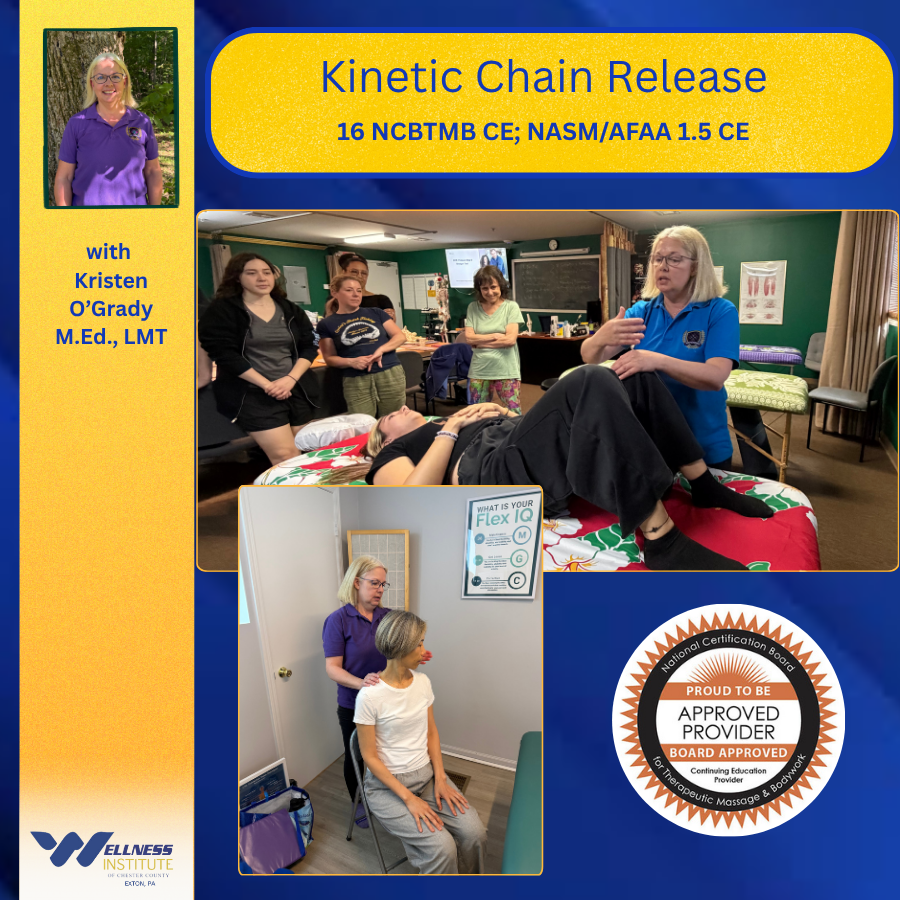 Kinetic Chain Release (KCR) ; Dec 18-19