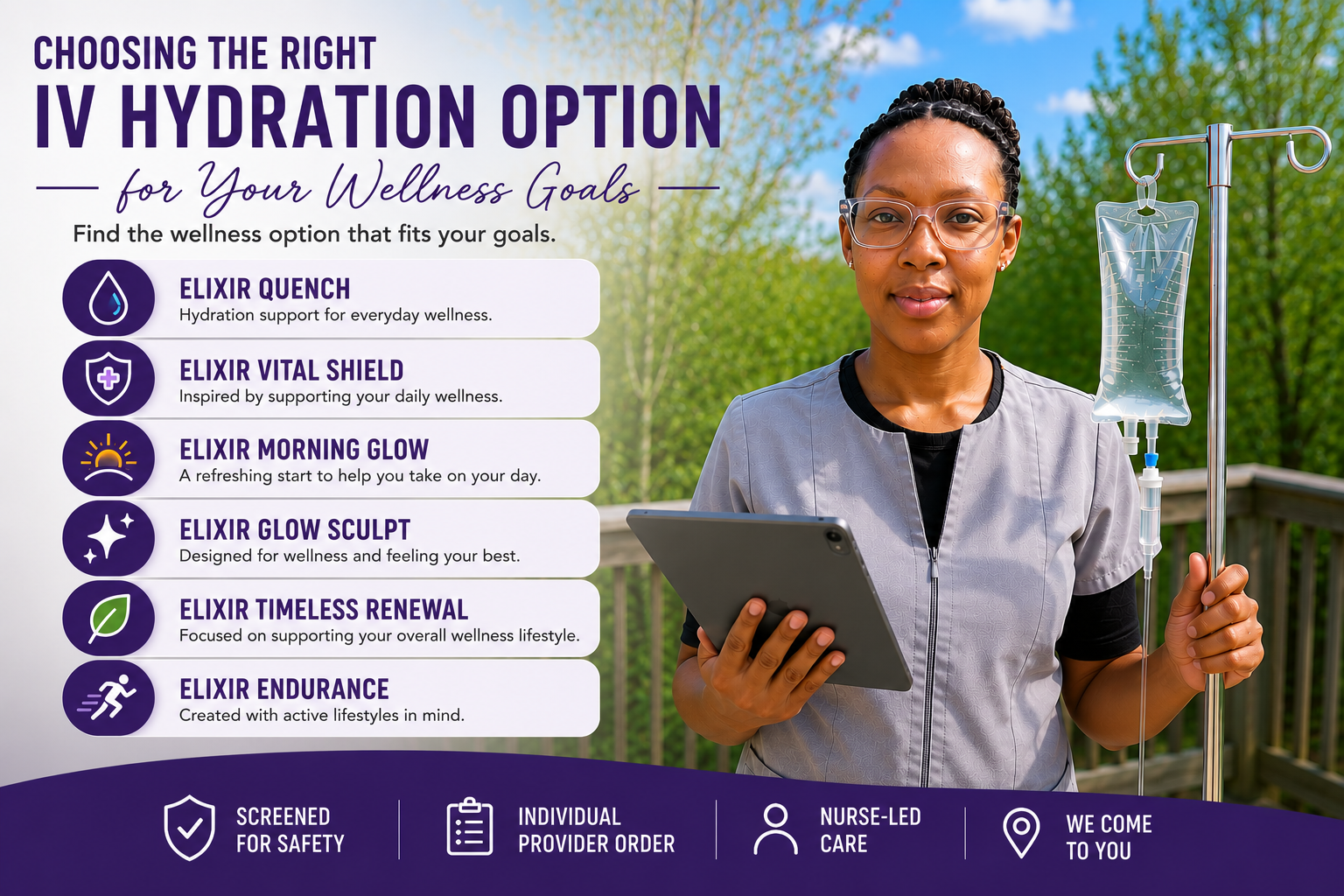 Choosing the Right IV Hydration Option for Your Wellness Goals
