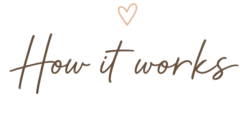 Handwritten text saying "How it works" referring to how the sleep consultant process works. With a small heart above the words.