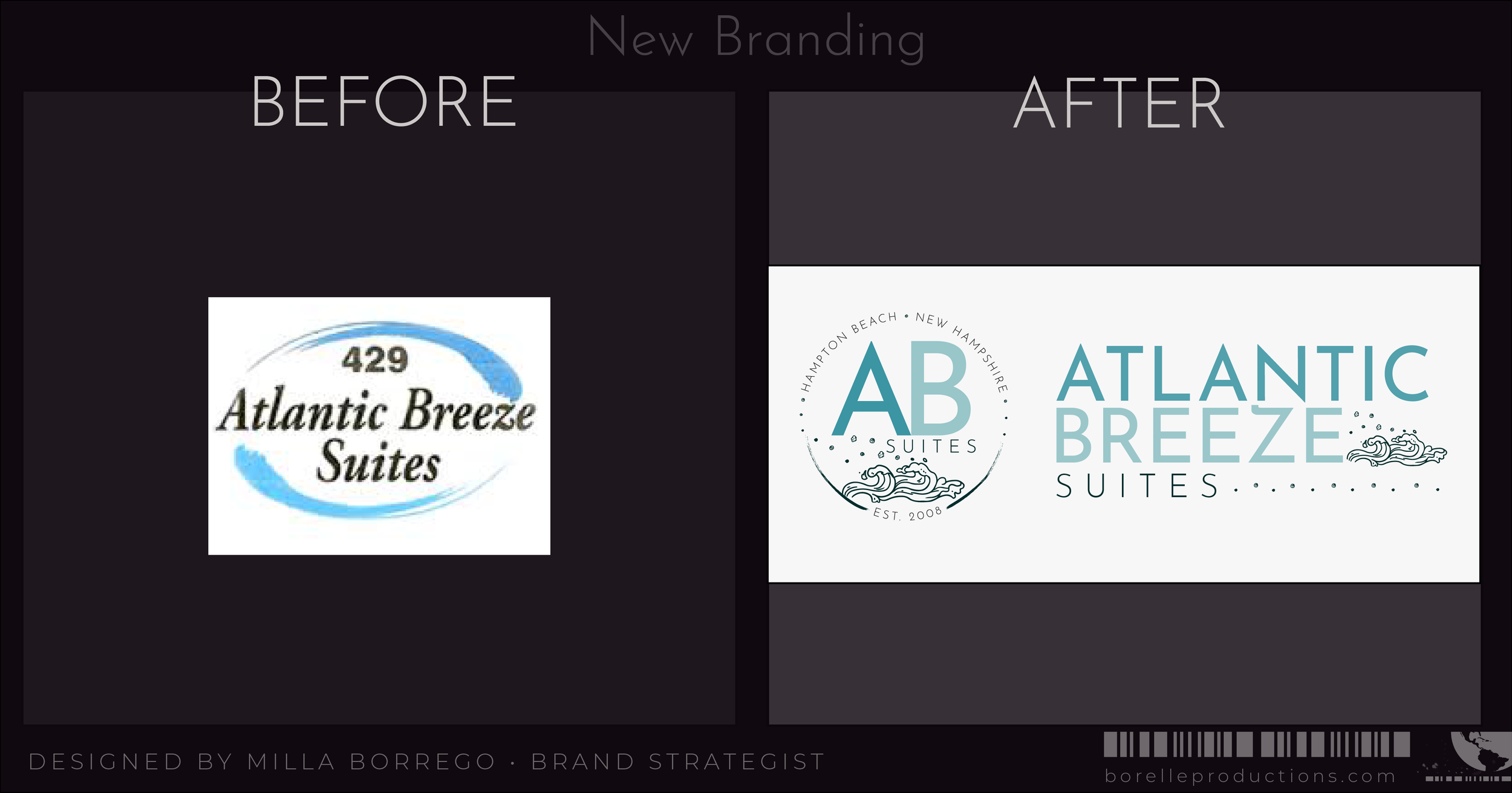 Brand Transformation Cover ABS.png
