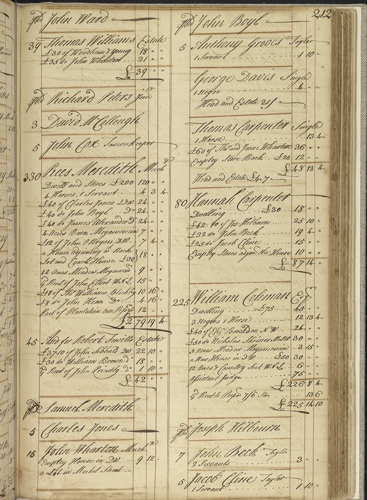 William Coleman slavery