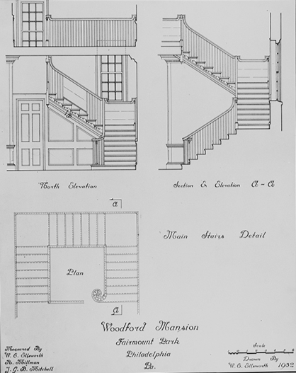 Stairwell Woodford Mansion