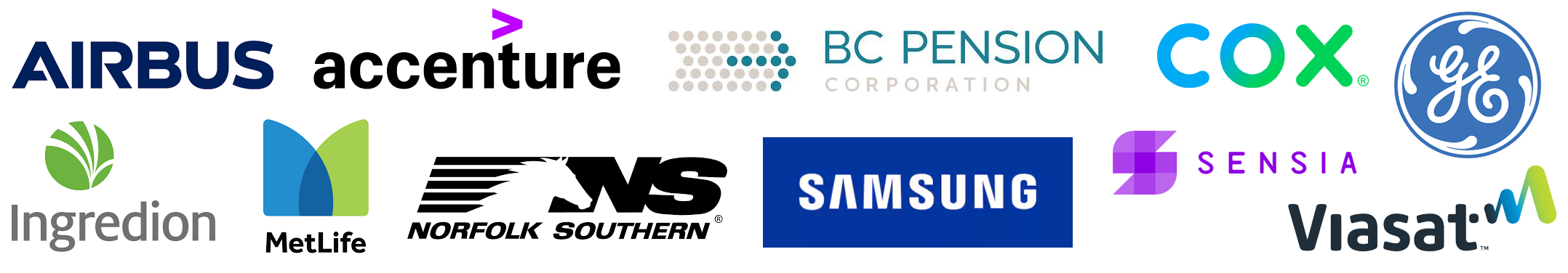 Collection of various company logos including Airbus, Accenture, BC Pension, Cox, GE, Ingredion, MetLife, Norfolk Southern, Samsung, Sensia, Viasat, and others.