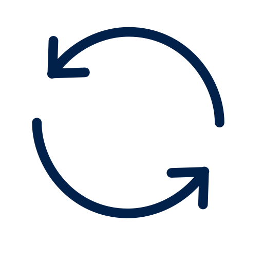 Lifecycle Management