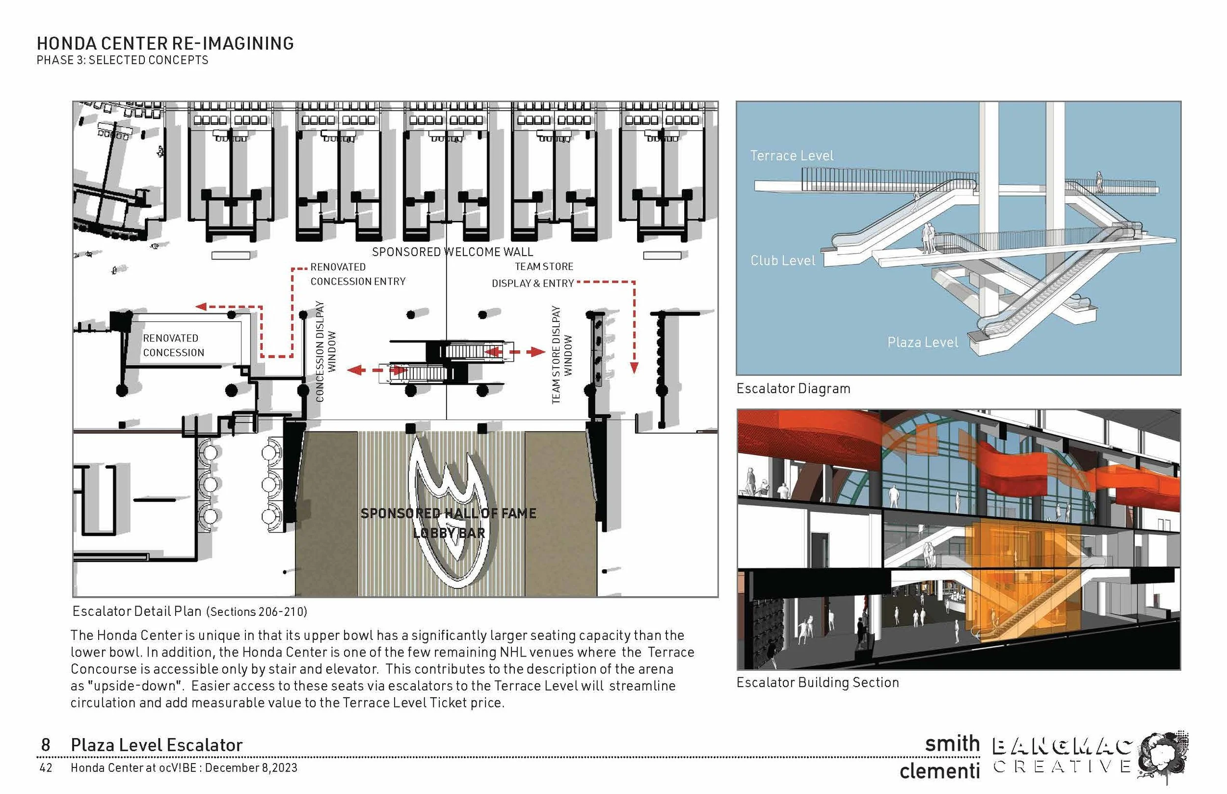 Design plans for the Honda Center re-imagining, showing section details of escalator, terraces, and lobby. Contains floor layouts, diagrams, and concept illustrations.