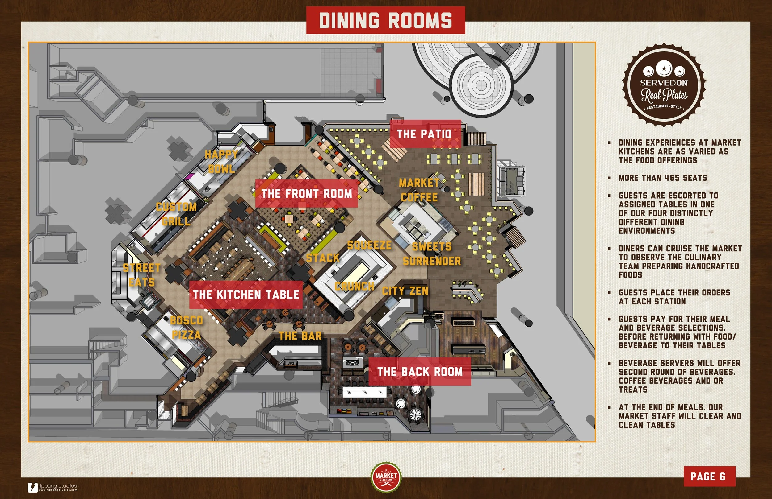 Floor plan of dining rooms and food stations, including The Front Room, The Patio, Market Coffee, The Kitchen Table, The Back Room, and various themed areas with seating arrangements.