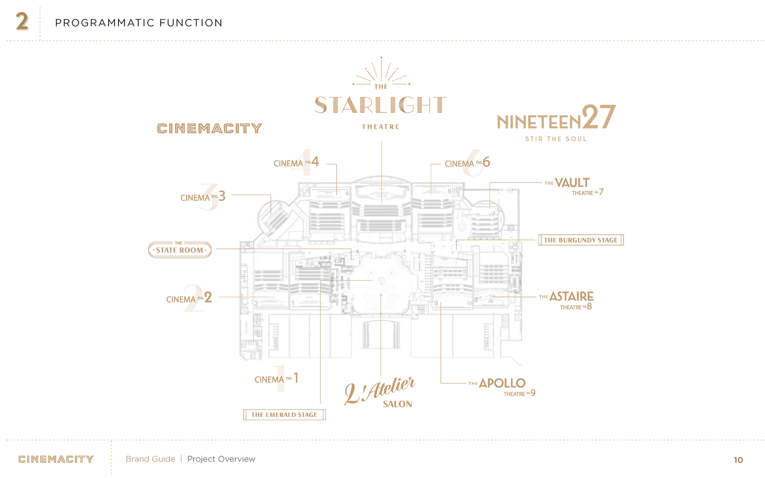 A detailed floor plan with labeled sections for various cinemas, theaters, lounges, and stages in a cinema complex. Key areas include multiple cinemas numbered 1 to 6, stages labeled The State Room, The Emerald Stage, The Burgundy Stage, and The Asta