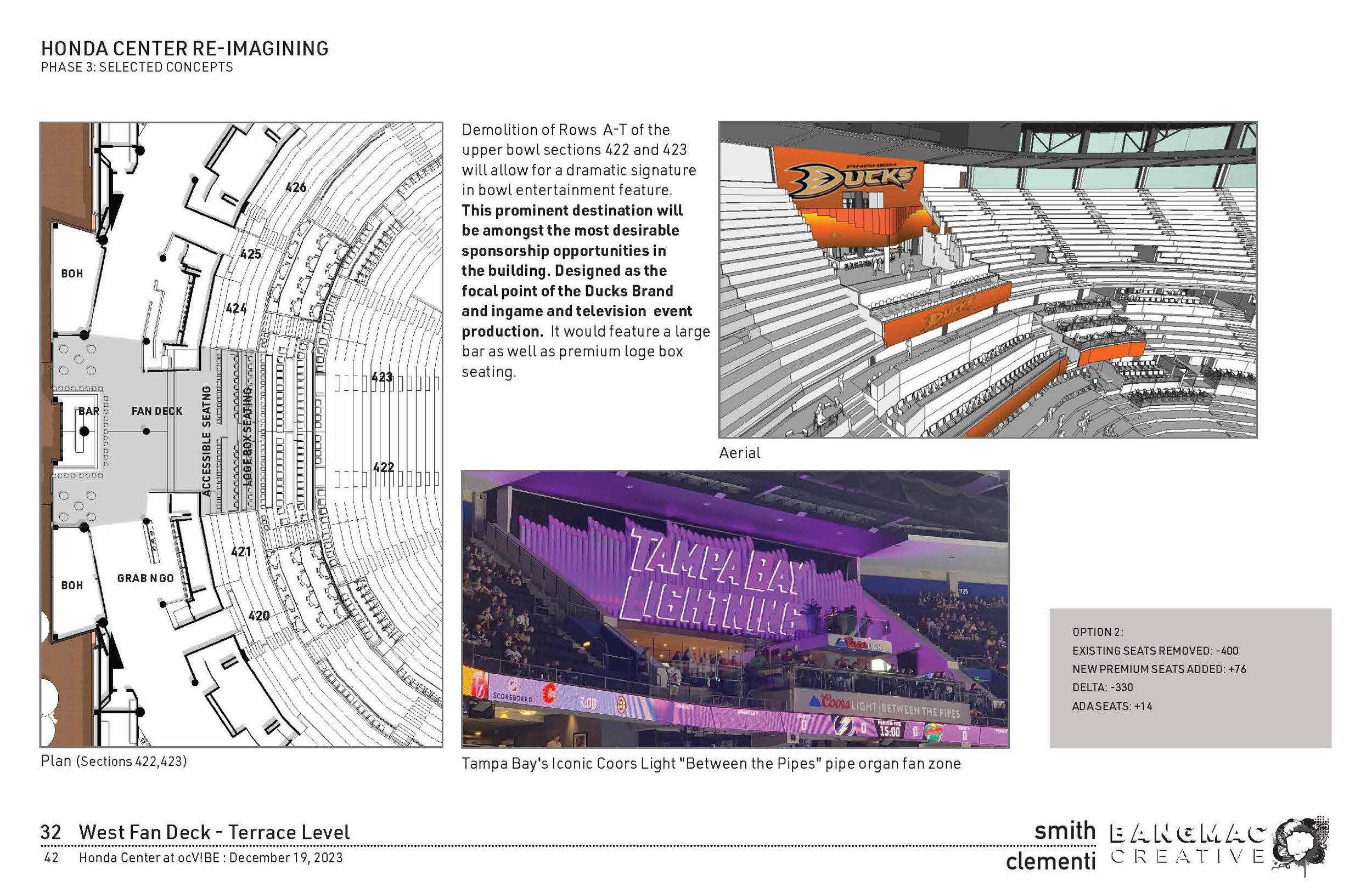 Design plans and digital renderings for the Honda Center
