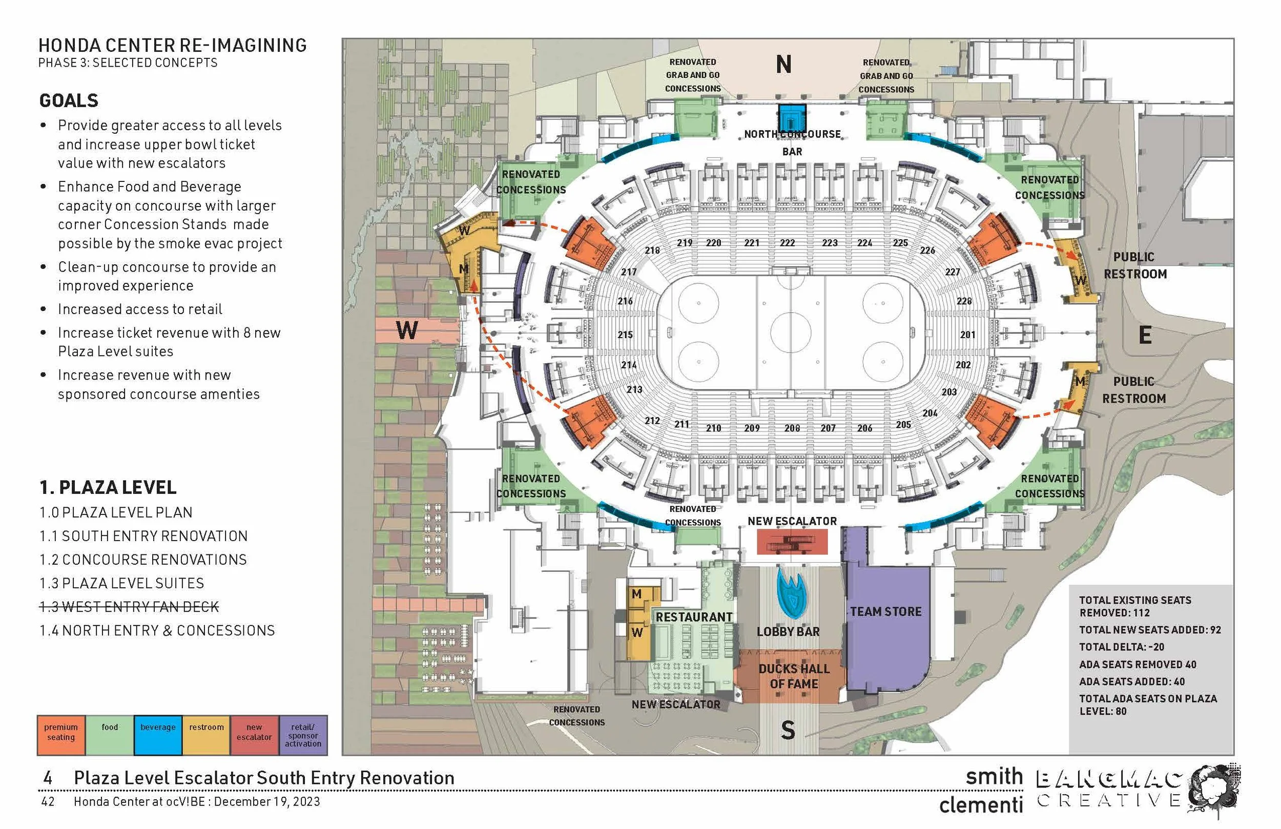 Floor plan of Honda Center with various sections labeled, showing seating arrangement, concessions, restrooms, escalators, and entry points, along with a legend detailing different zones like premium seating, food, beverages, and restrooms, and goals