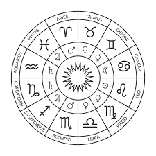 Zodiac Mystery Bracelet
