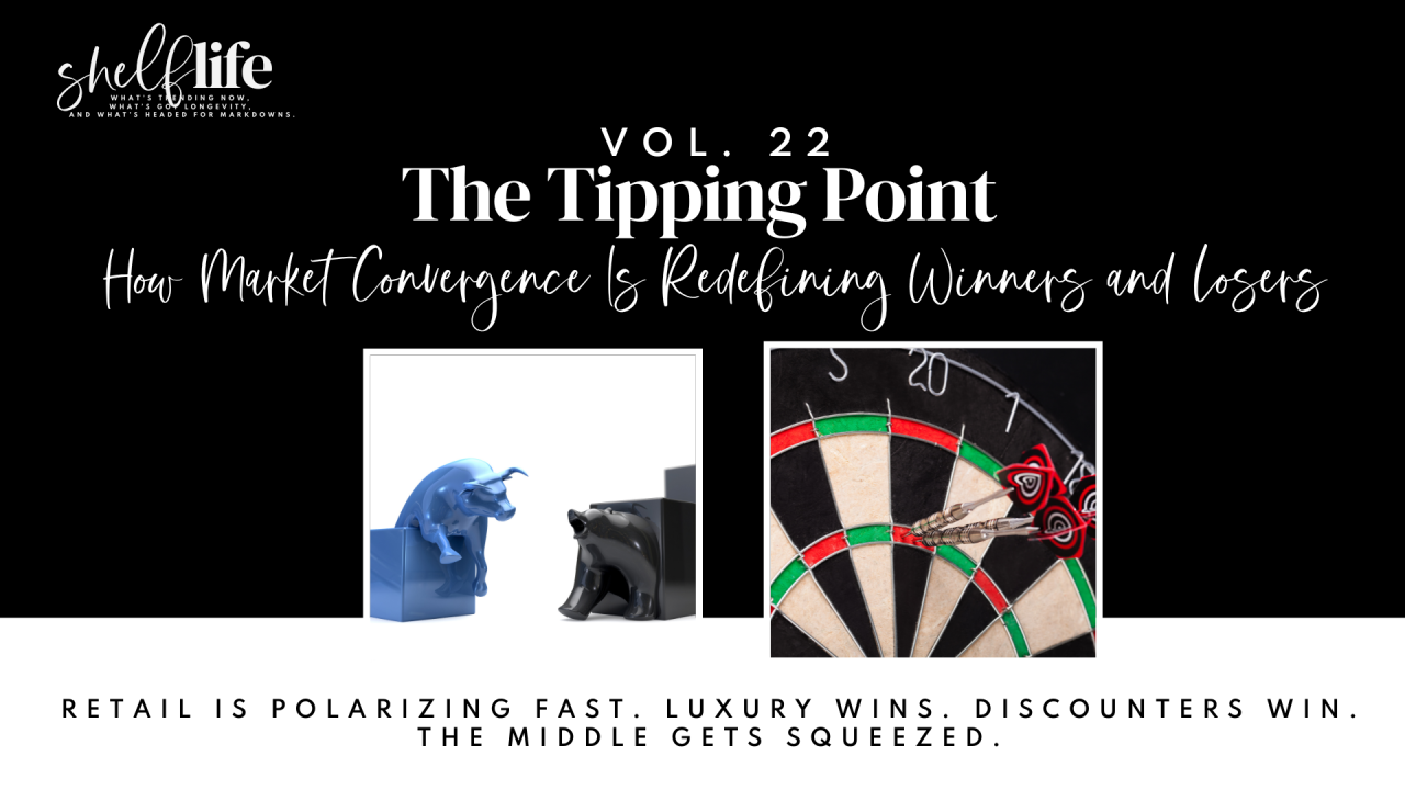 Shelf Life | Vol. 22 –The Tipping Point: How Market Convergence Is Redefining Winners and Losers