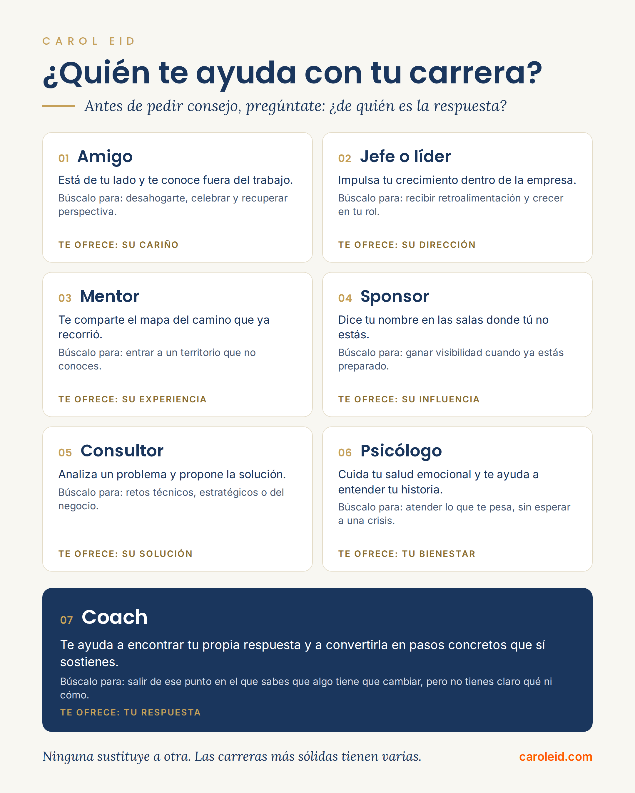Coach, mentor, sponsor, consultor, psicólogo, jefe o amigo: la diferencia que nadie te explica
