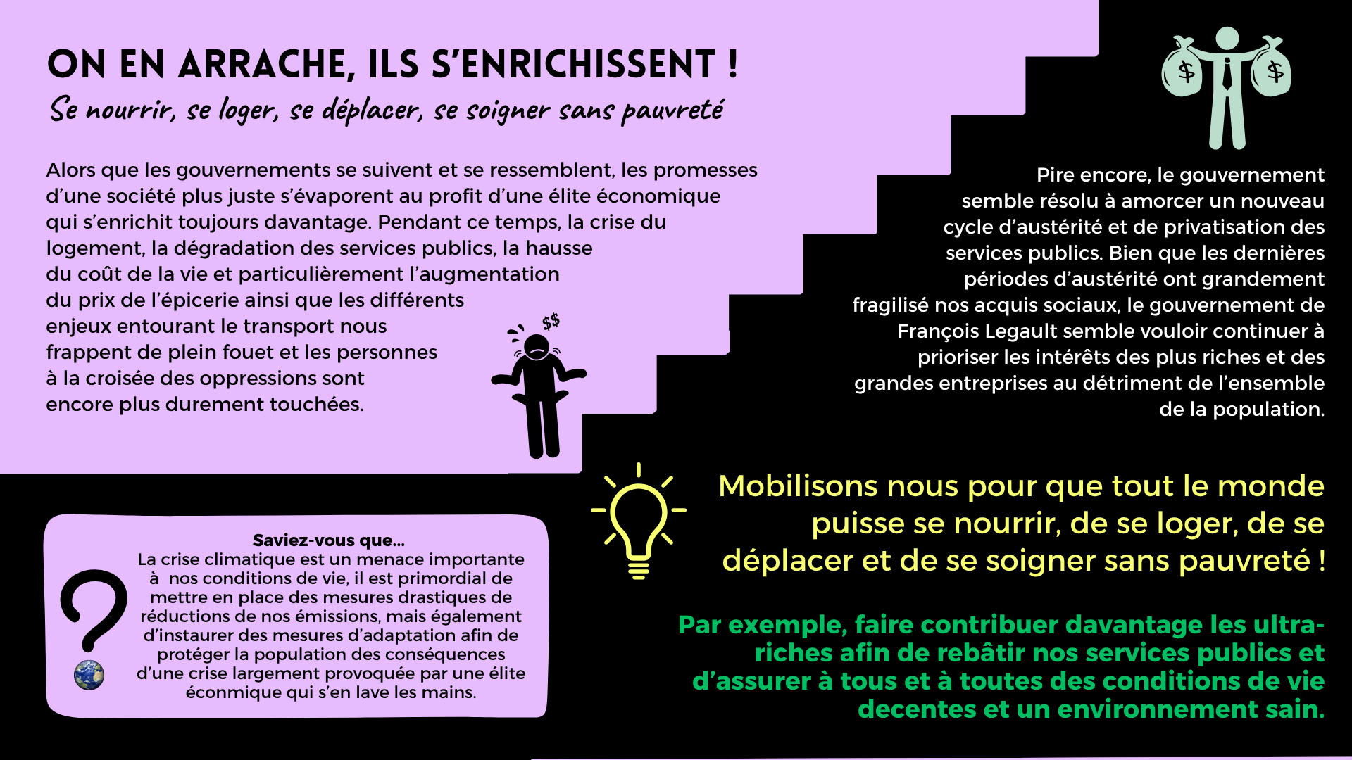 Vignettes sur la Campagne «&nbsp;On en arrache, ils s’enrichissent!&nbsp;»