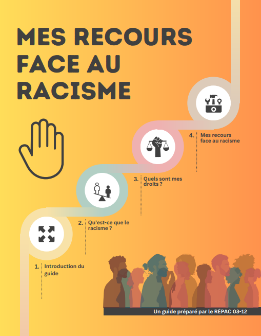 Mes recours face au racisme