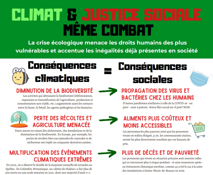 Climat et justice sociale = même combat