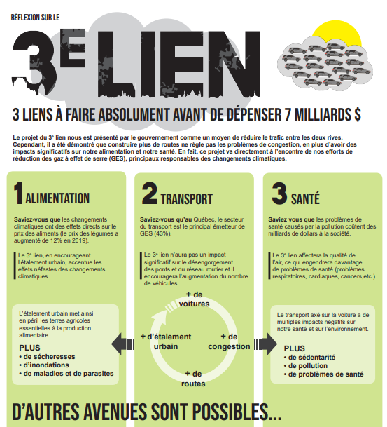 Réflexion sur le 3e lien