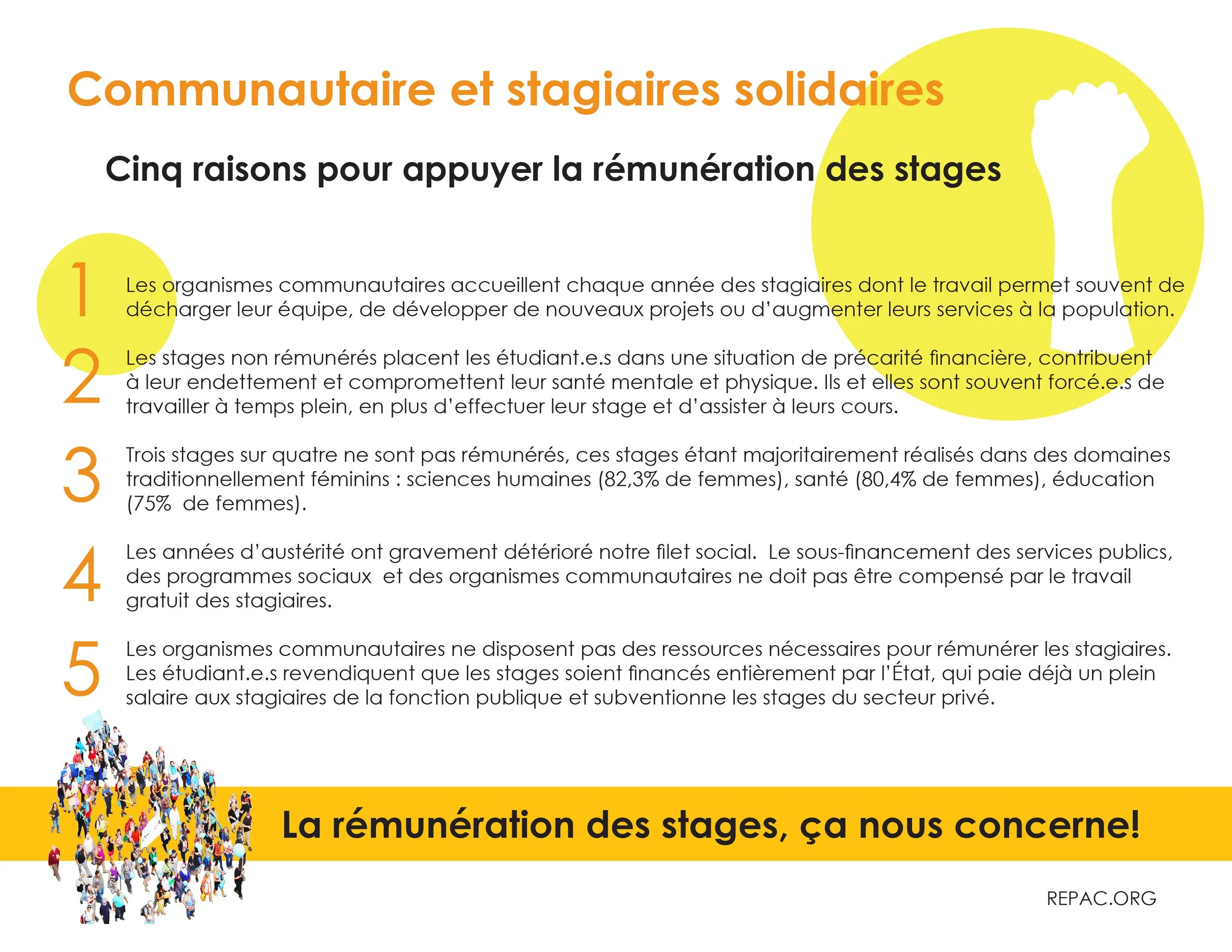 Communautaire et stagiaires solidaires