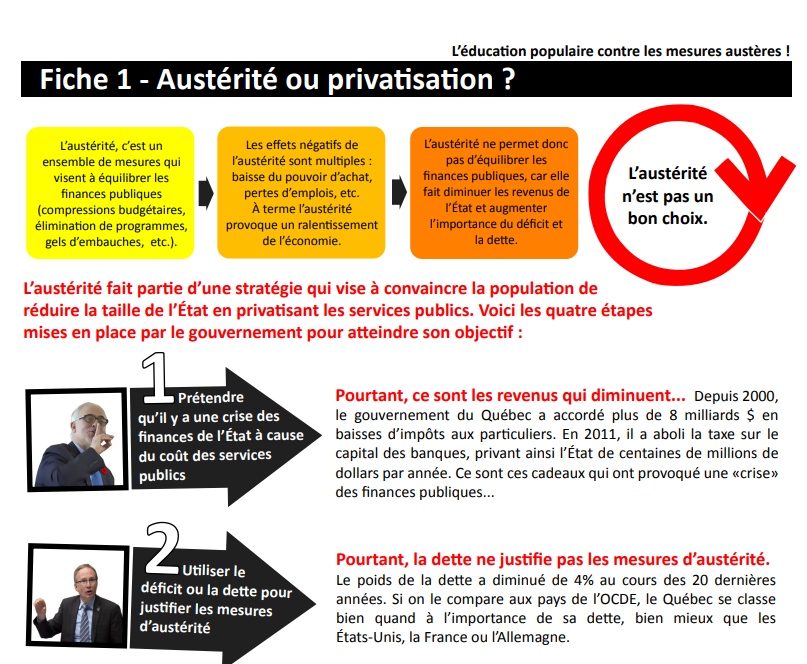 Quatre fiches pour démystifier et combattre l’austérité